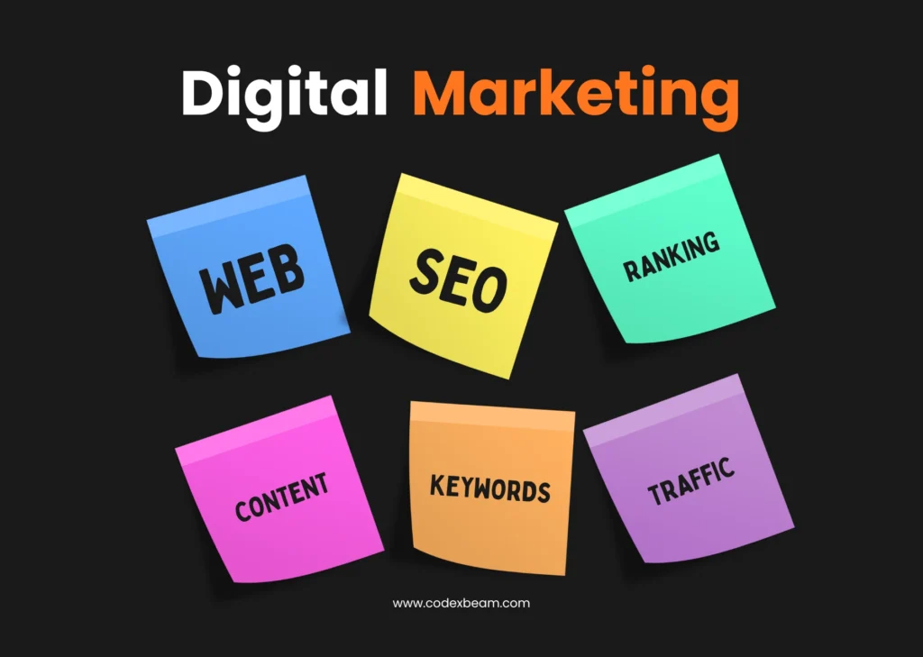 Professional web development team collaborating on high-performance digital marketing and coding projects in a modern office