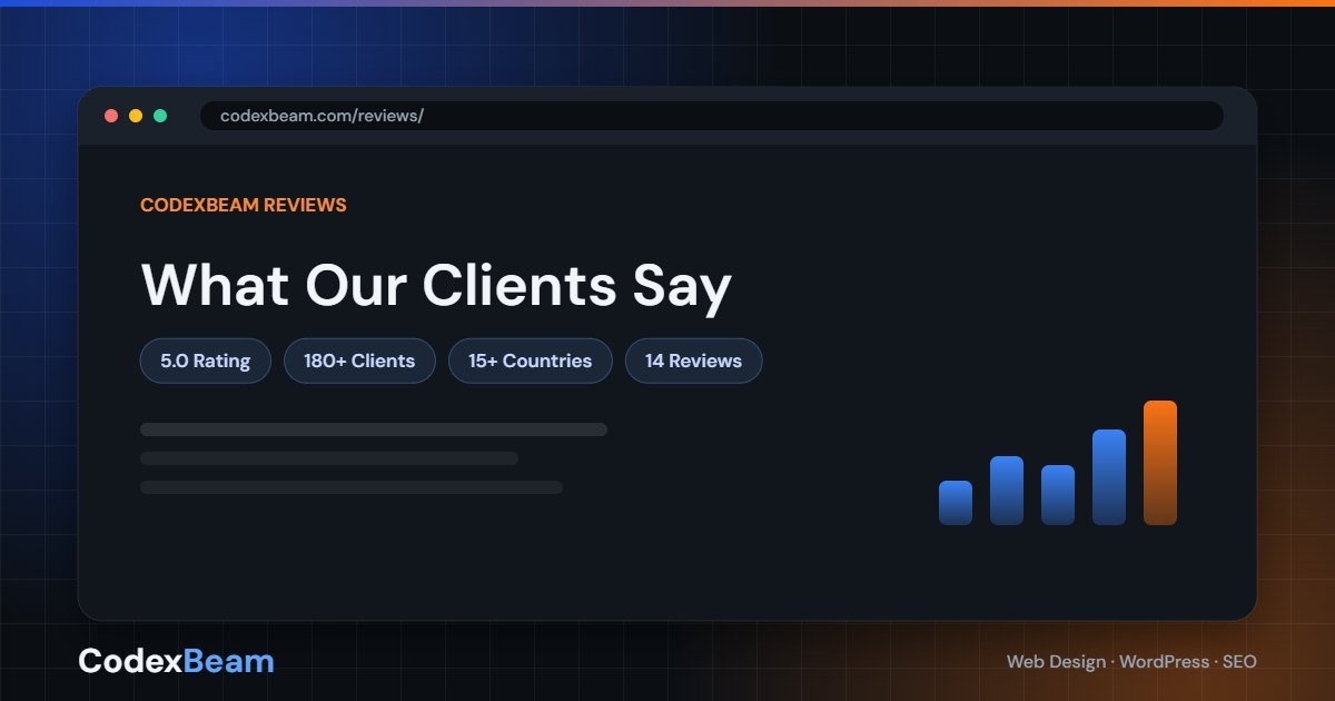 CodexBeam reviews — 5-star client testimonials from 15+ countries