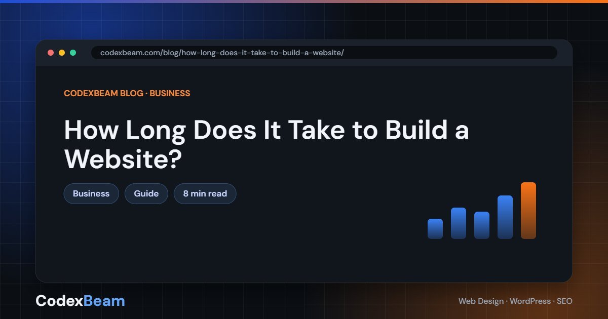 How Long Does It Take to Build a Website — build a website guide by CodexBeam