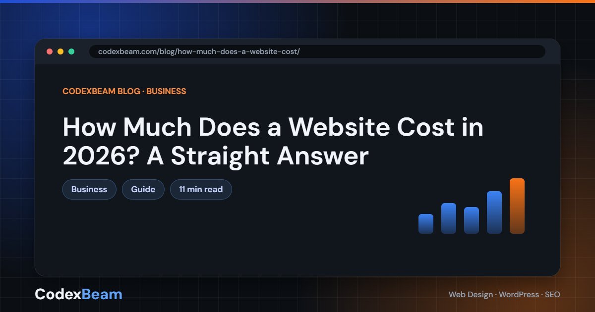 How Much Does a Website Cost in 2026? A Straight Answer — website cost guide by CodexBeam