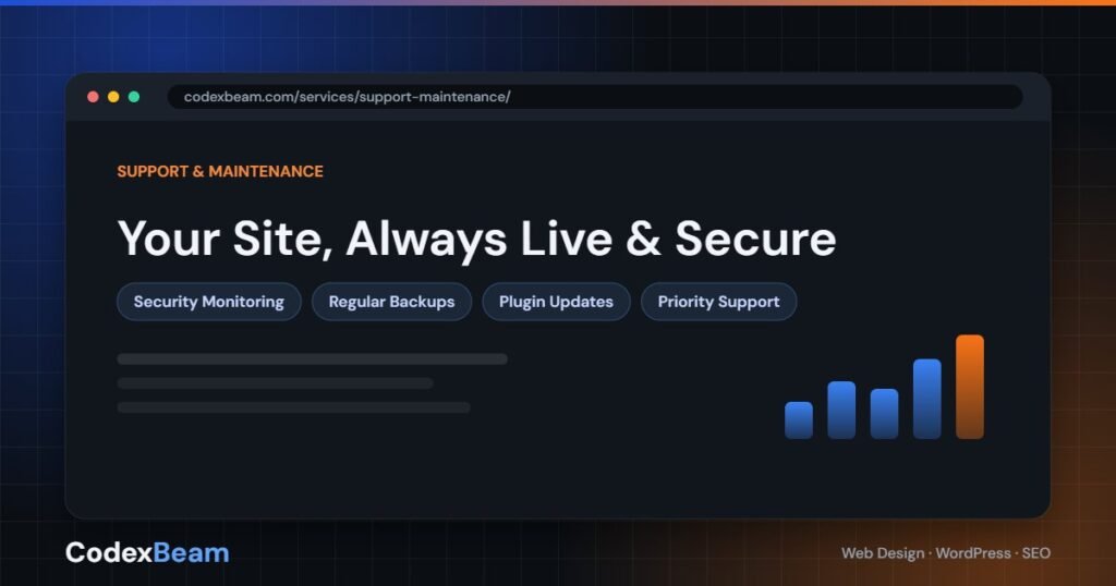 Support & maintenance by CodexBeam — website maintenance, security monitoring, backups and plugin updates